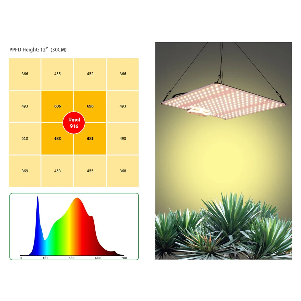 LED wachsen Licht Samsung SMD Diode Voll spektrum 65W LED Phytolamp für Zelt für Kräuter Blumen Gemüse Obst Pflanzen