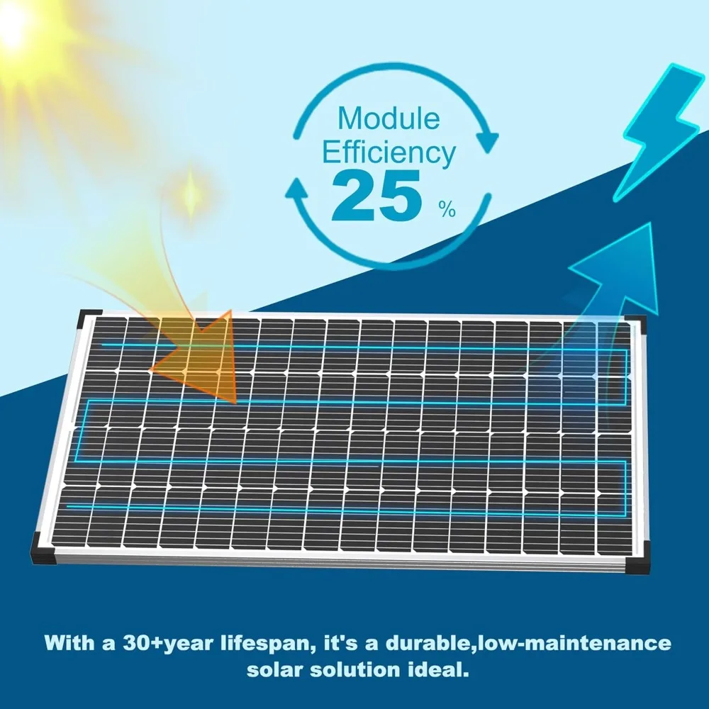 الأفضل - لوحة شمسية 175 وات 12 فولت، شاحن طاقة أحادي البلورية عالي الكفاءة 175 وات PV لـ RV Caravan Marine - جديد #3