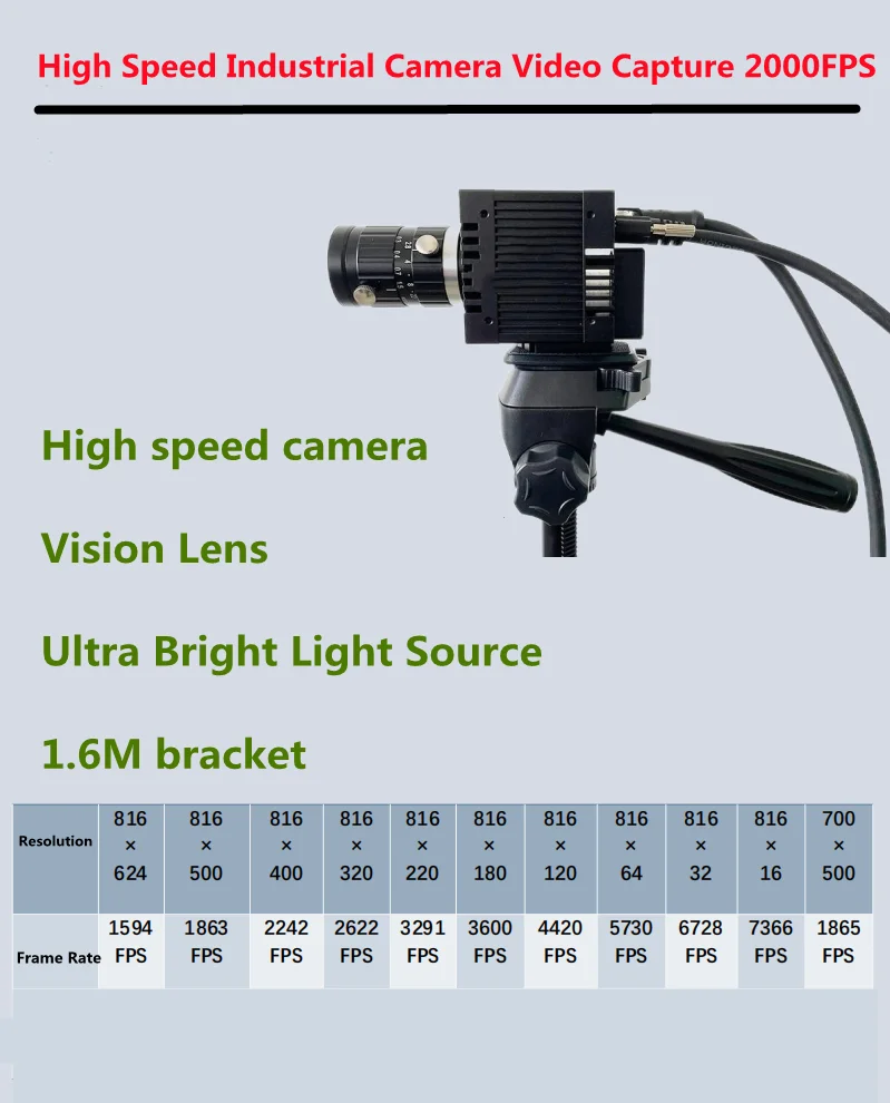 High-speed industrial camera 1000 fps/2000 fps/3000 fps/7300 fps motion picture video action slow playback