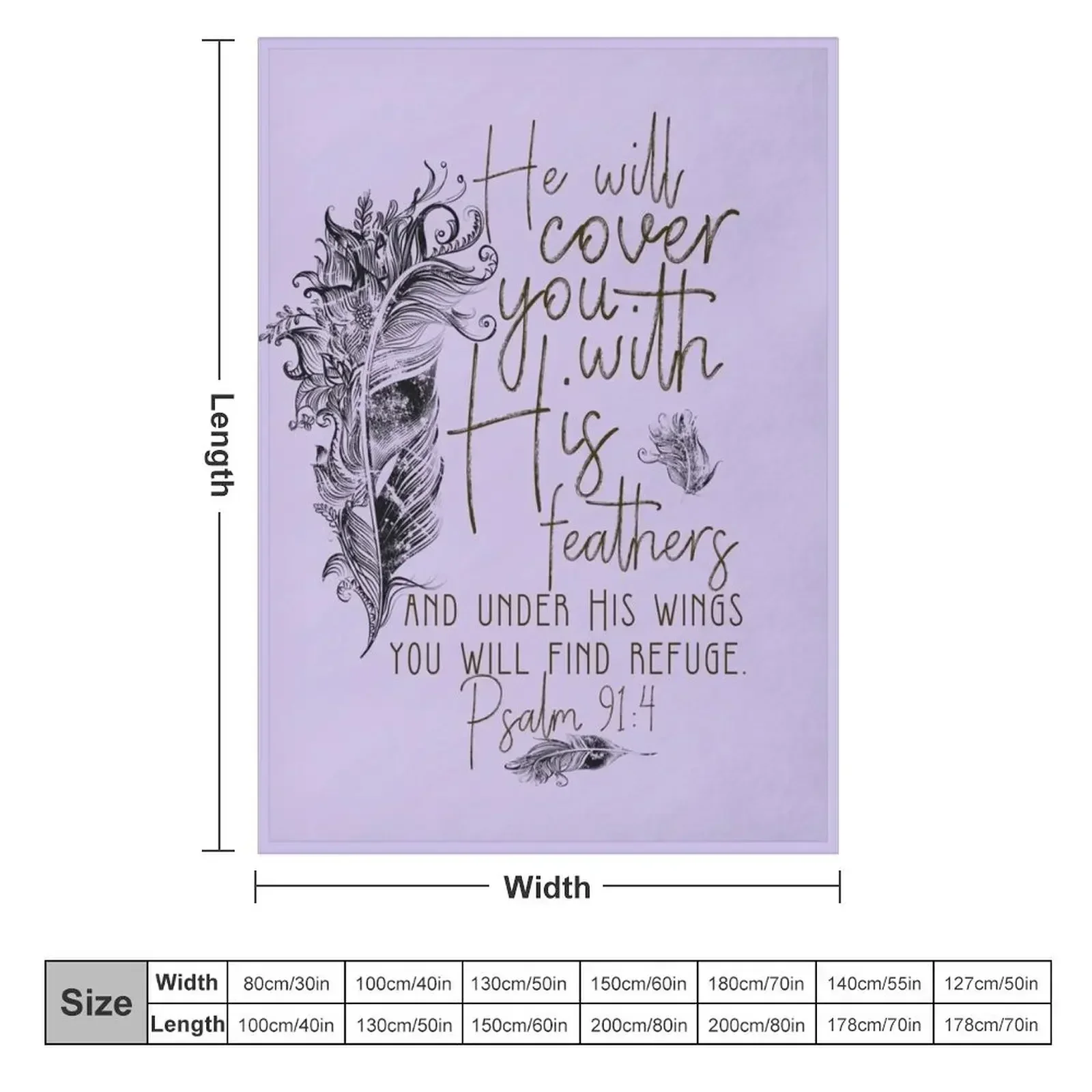 Psalm 91:4 Bible Scripture Feather Design Throw Blanket couch cozy soft plush fuzzy picnic outdoor blanket