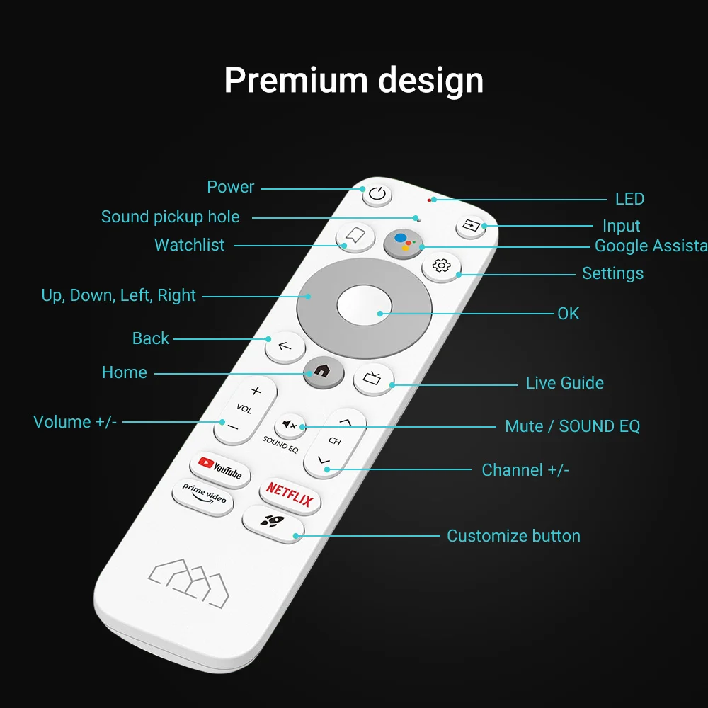 Original HOMATICS Box BT Voice Remote Control Replacement for  Box R Lite 4K and Box R 4K Plus Remote Controller