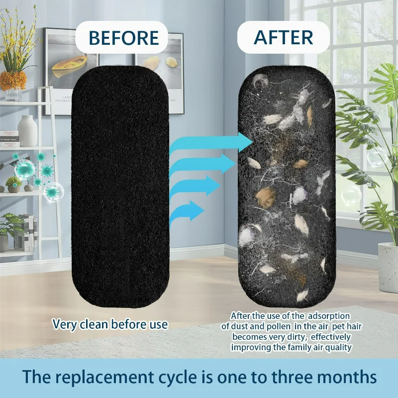 Confezione da 5 filtri per ventilatori da soffitto, filtri per ventilatori da soffitto per pale, filtri a carbone attivo per ventilatori da soffitto, filtri dell'aria per ambienti comuni