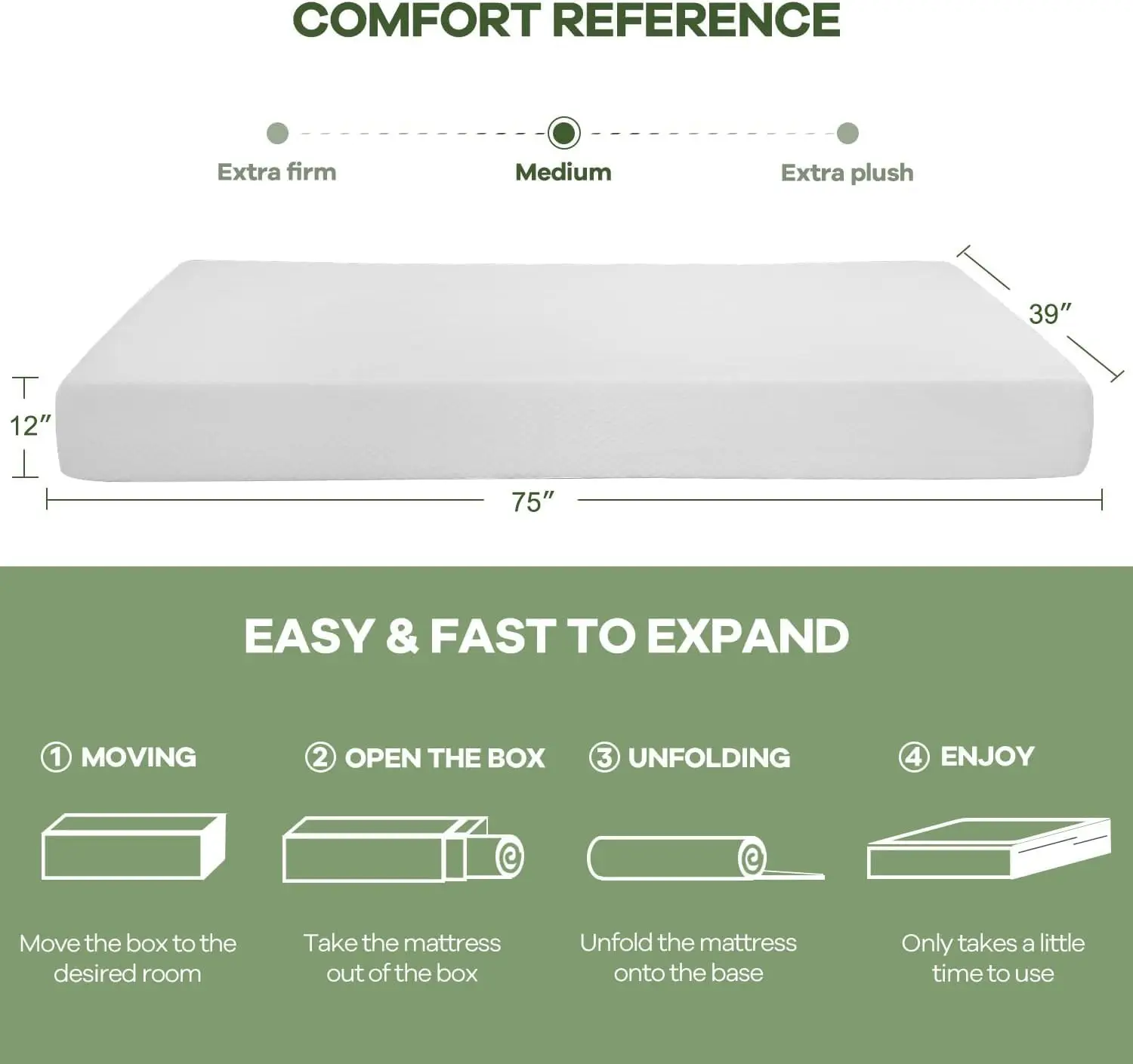 12 Inch Twin Gel Memory Foam Mattress Pressure Relieving, Cooling Gel Foam,Bed-in-a-Box, Pressure Relieving, White