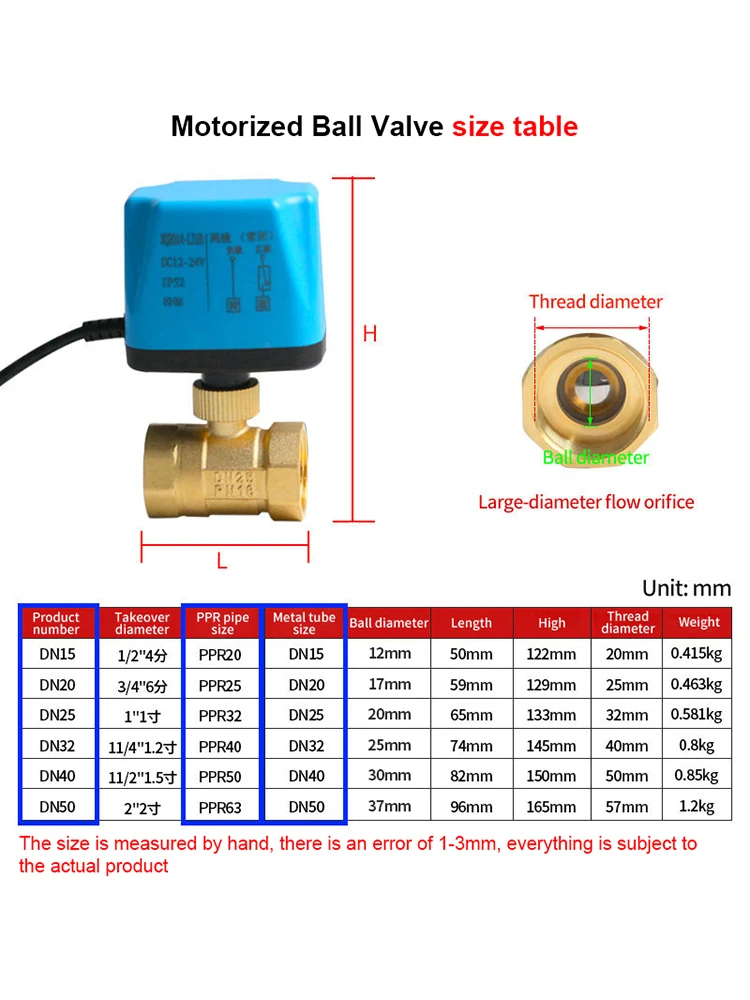 Válvula de bola eléctrica motorizada de latón, rosca hembra de 2 cables, gran Torque, 8 N · m, 12V, 24V, 1/2 V, 3/4 V, CA/CC, 110 \