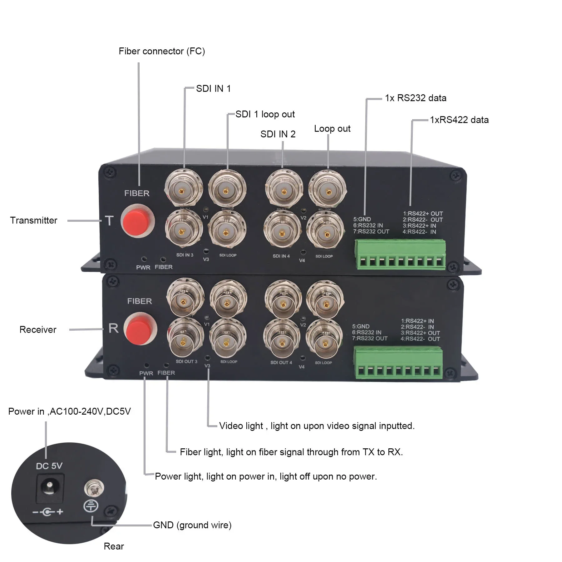 3G SDI Fiber Extender 1080P 3G-SDI Over Fiber Converter Broadcast Level SDI Video Fiber Optic Converter
