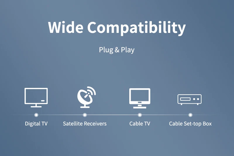 CABLETIME TV-Kabel M/F 3C2V Videokabel für hochauflösenden Fernseher HD Hochwertige Antenne TV STB Digital TV Line C268 – Detail 4