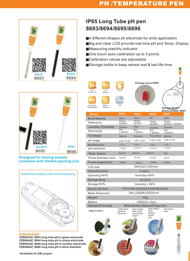 2026 Portable Ph Me… - image