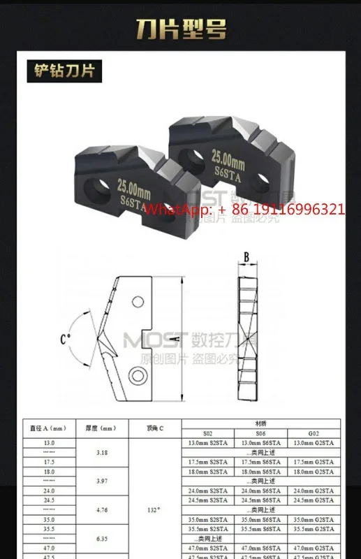 1PCS Drilling Bl-Ad…