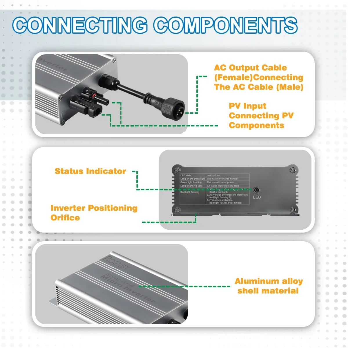 Imagem -06 - Varanda Solar pv Grid Tie System para Uso Doméstico Micro Inversor Dc10.830v Entrada Solar Saída ac 110v240v Mppt 120w 150w 180w