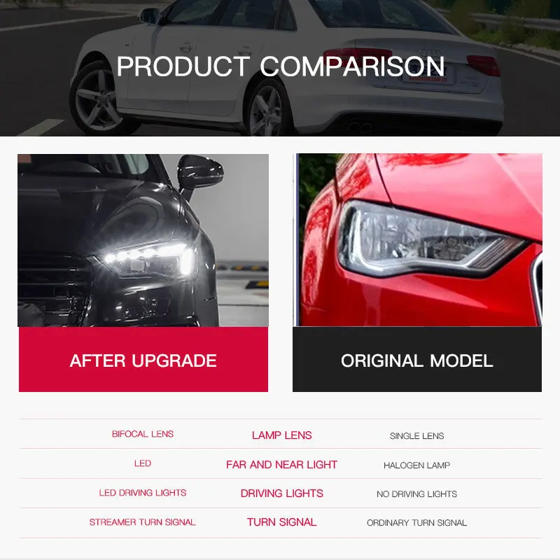 

Светодиодные фары для AUDI A3 (2013-2019) с ДХО, сигнальными линзами и проектором, автомобильные аксессуары для стайлинга авто