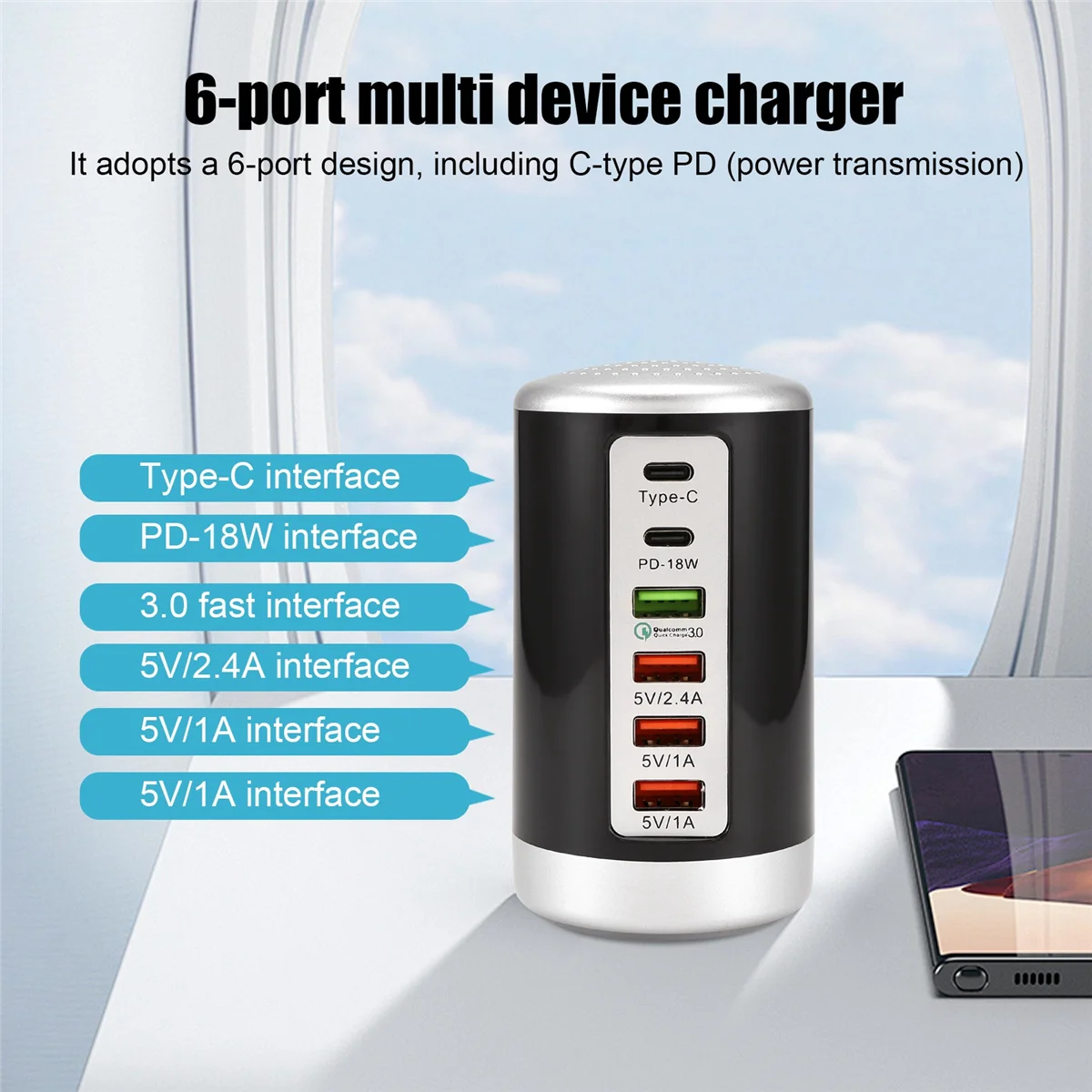 Cargador multipuerto USB de 65W, concentrador QC3.0, cargador rápido de 6 puertos tipo C PD, estación de carga para teléfono móvil, enchufe B de EE. UU.