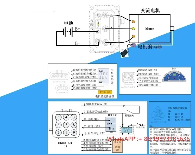 Enpower MC3528、48V 60V 64V 72V、 Electric four-wheeler controller