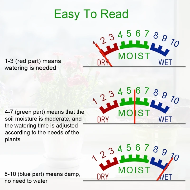 Professioanl Soil Moisture Meter Plants Moisture Meter Plant Water Meter for Indoor/Outdoor Plants Hydrometer for Plants