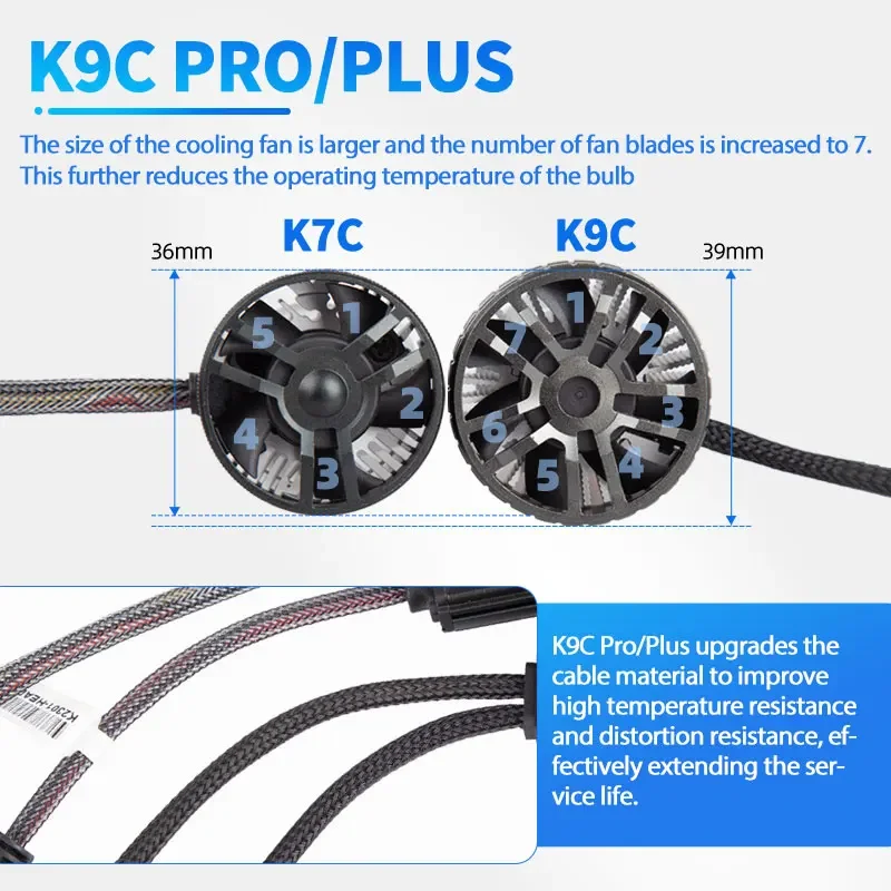 فجر فارس K9C H11 H7 H4 قوية جدا الجبهة LED سيارة مصباح 6000K 4300K كفاءة نظام التبريد H1 HB3 HB4 أضواء 12 فولت 2 قطعة