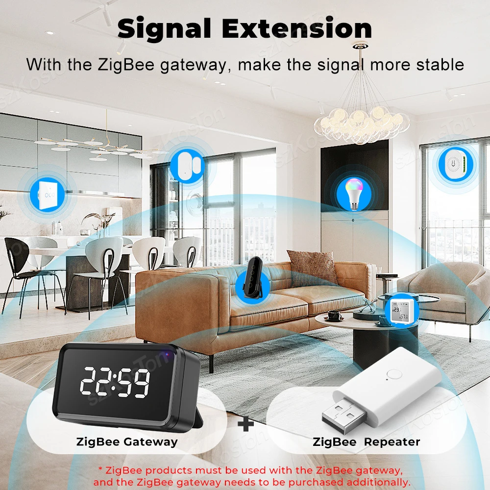 Repetidor de señal USB Tuya ZigBee3.0, extensor amplificador de señal para Smart Life ZigBee Gateway, señal mejorada, automatización del hogar inteligente