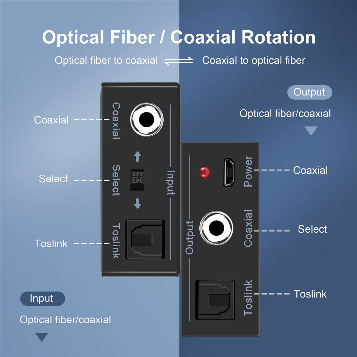 Convertidor de Audio Digital bidireccional RCA Digital Coaxial a óptico Toslink, convertidor óptico SPDIF Toslink a Coaxial