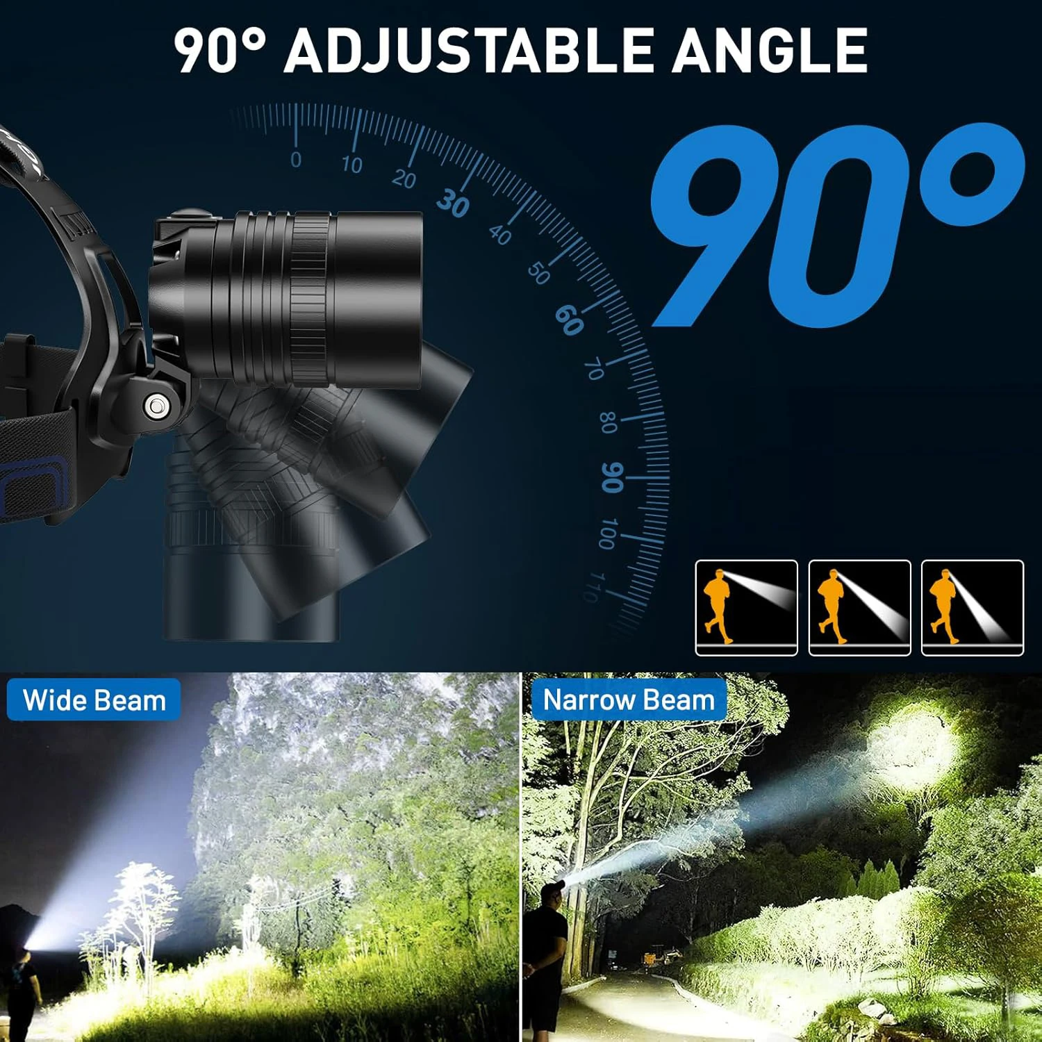 USB Rechargeable Aluminum Alloy Headlamp Super Bright Head Lamp 3 Lighting Modes Zoomable Head Lights Forehead Light