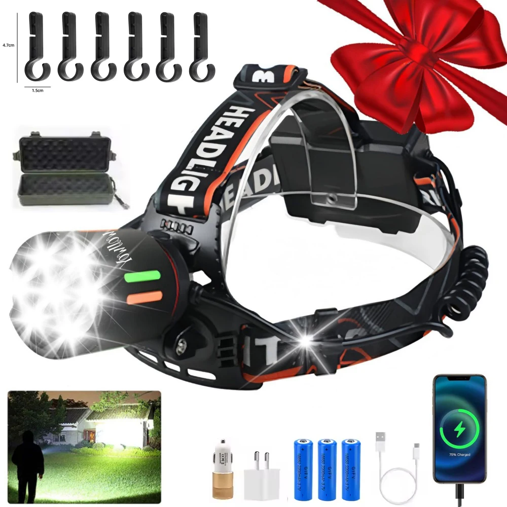 Powerful Headlamp Main Light + COB Tail Light Long Distance Wide Range Illumination Waterproof Durable for Outdoor Activities
