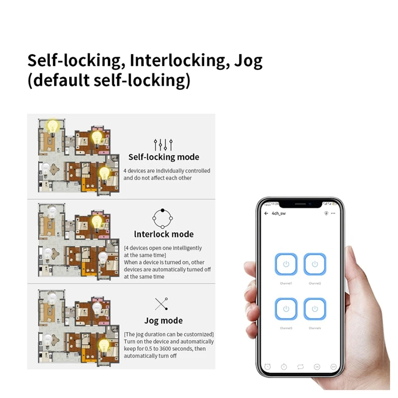 4CH Ewelink Wifi Smart Switch USB 5V 2.4G Wifi Smartlife Home Automation Module For IFTT Alexa Google Home