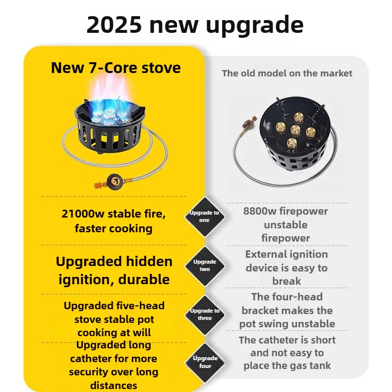 Thumbnail 4 - #37 Latest Outdoor Heaters Offers