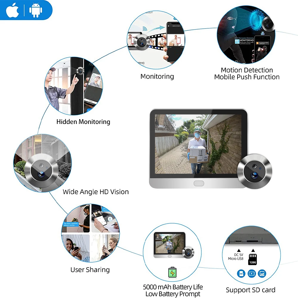 Home Smart Tuay Wireless Wifi Peephole Video Door Camera 3MP One Way Audio Security Door Eye With Camera For Apartment