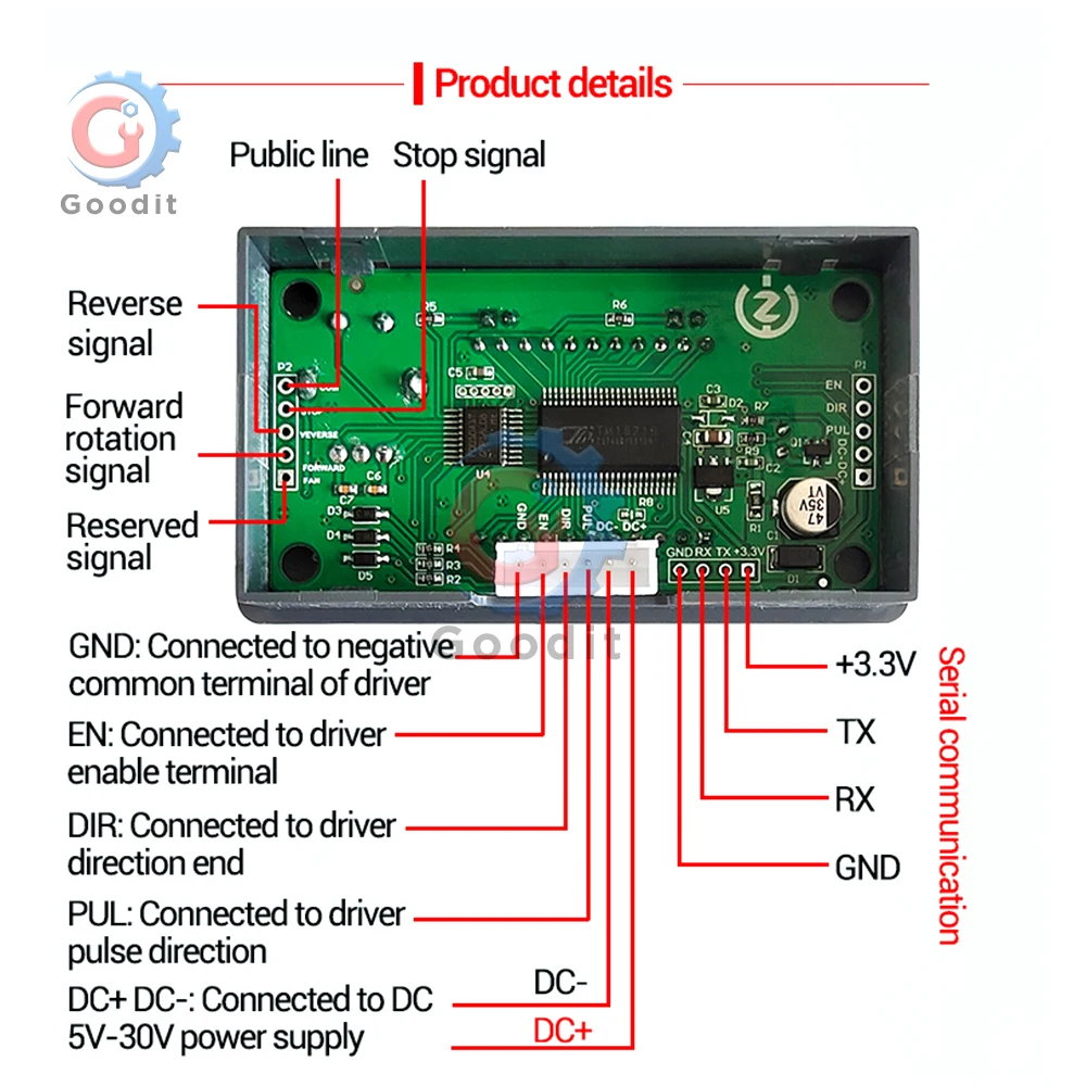 SMC01 Programmable 42 57 Stepper Motor Controller Positive Reverse Angle Pulse Speed Control Module PLC Serial Communication