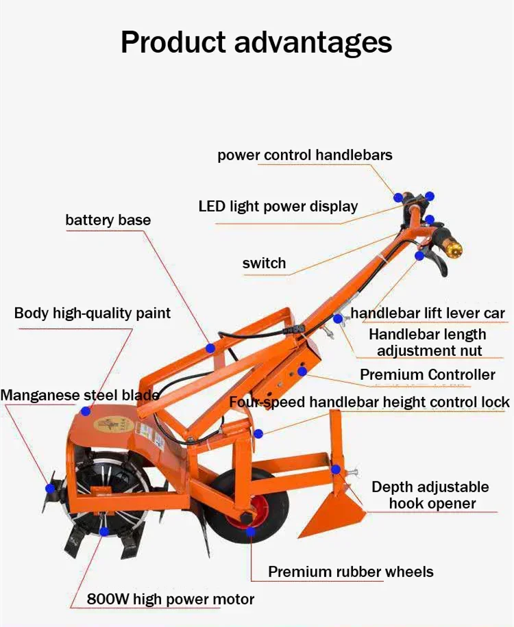 Nuevo diseño, pequeña máquina de malas hierbas, escarificador de césped Popular, desmalezadora automática de jardín a la venta