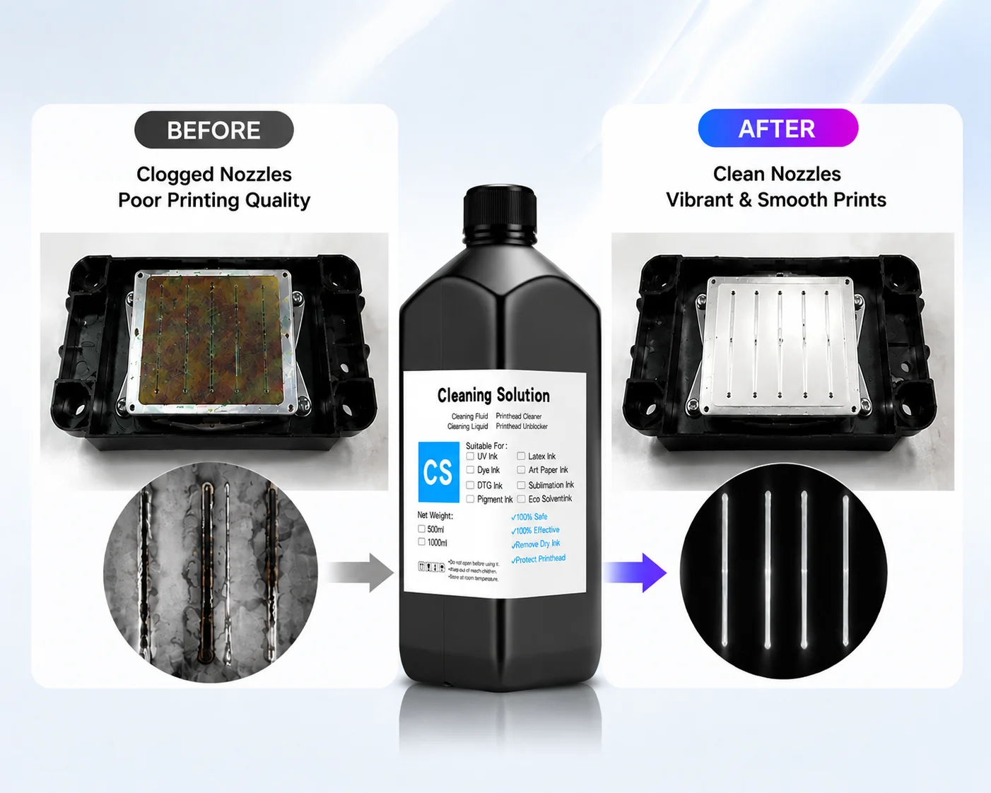 1000ML UV Printhead Cleaning Fluid UV Ink Flush Solution For Epson DX5 DX7 XP600 TX800 I3200 I1600 4720 5113 Printhead