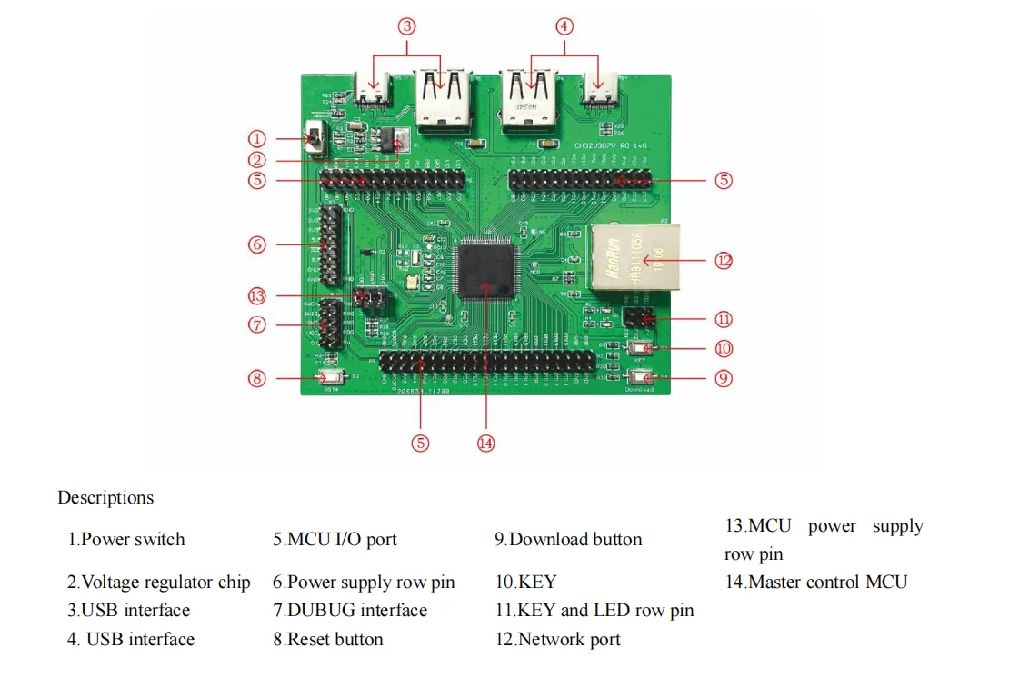 CH32V307 Development Board, Onboard WCH-LinK Debugger/SD Card Holder, CH32V307V-EVT-R0/R1/R2 Evaluation Board New and Original