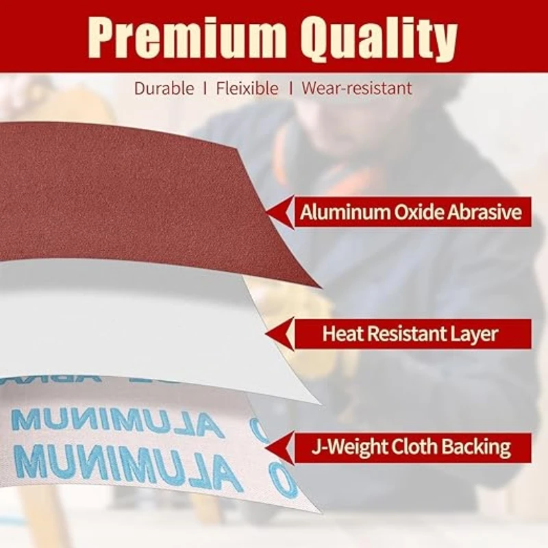 لفة ورق صنفرة 5 متر 80، 150، 240، 320، 400، 600 قماش ورق صنفرة شبكي لآلة الصنفرة الدوارة، النجارة، السيارات، المعدنية #2