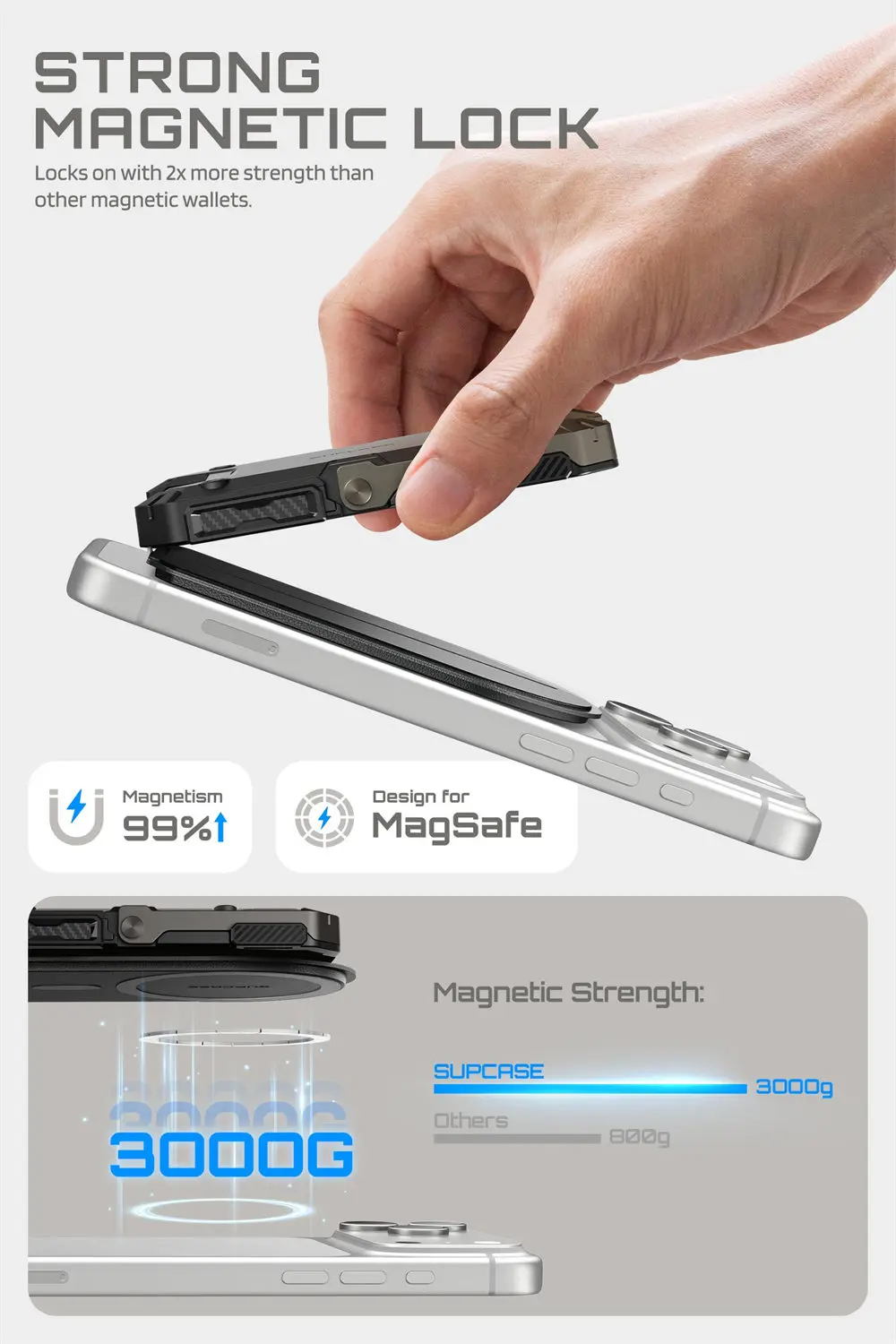 SUPCASE Trackable Magflip Magnetic Wallet with Stand Holder mit Ständer für Galaxy-Serie, für iPhone-Serie, für Z Fold 8 Ultra, für Google – Detail 14