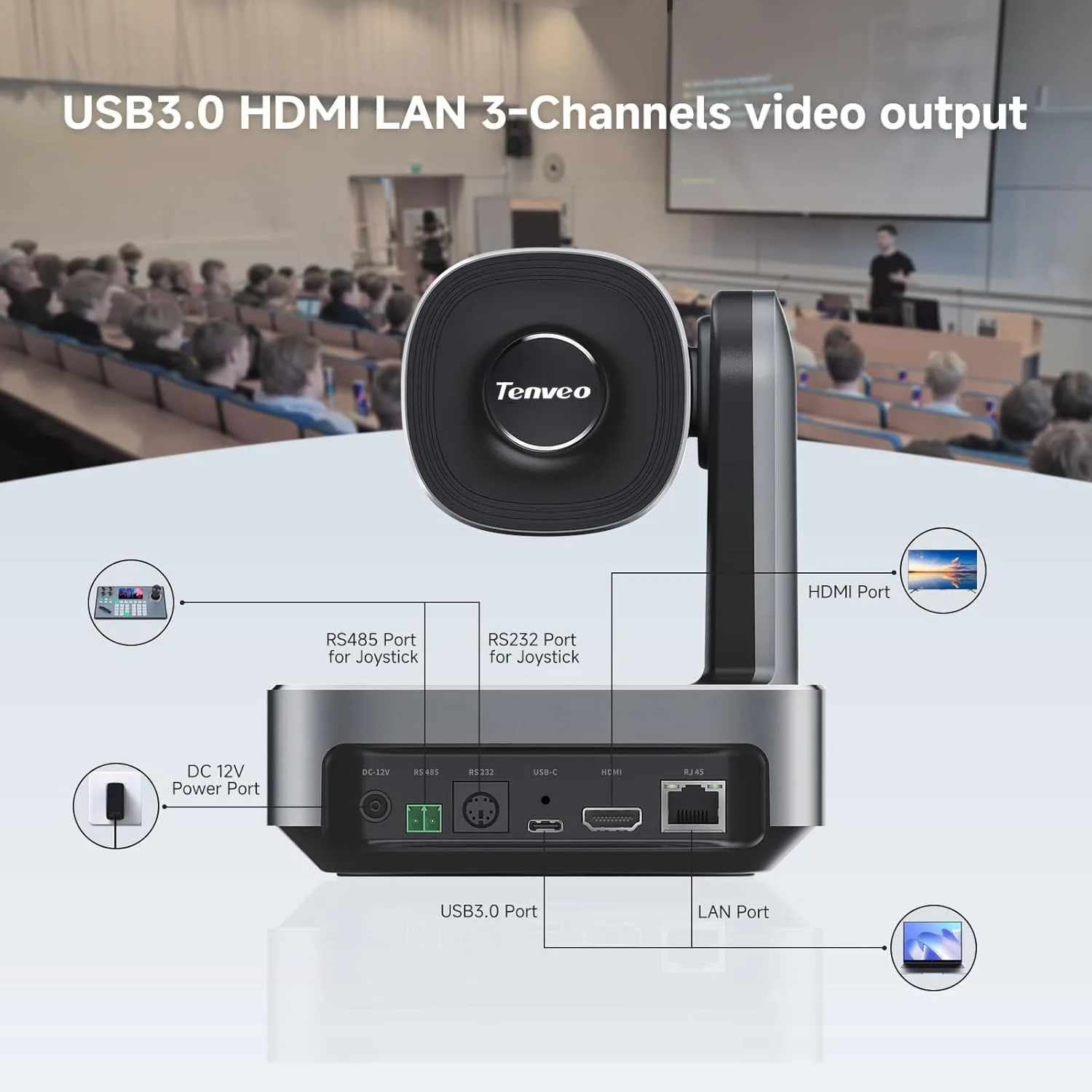 Tenveo 1080p60fps NDI PoE-Powered PTZ Streaming Camera with 20X Optical Zoom + 5
