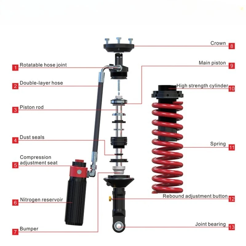 4x4 Offroad Suspension Lift Kiit Bypass Coilover Shock Absorber for Montero Pajero V73 V77 V87 V93 V97 view 5