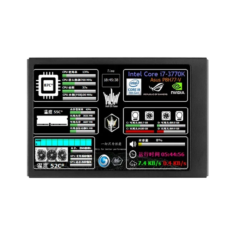 3.5-Inch IPS Secondary Screen for Computer: With Type-C Interface,Used for Chassis Monitoring and Data Display,AIDA64-Controlled