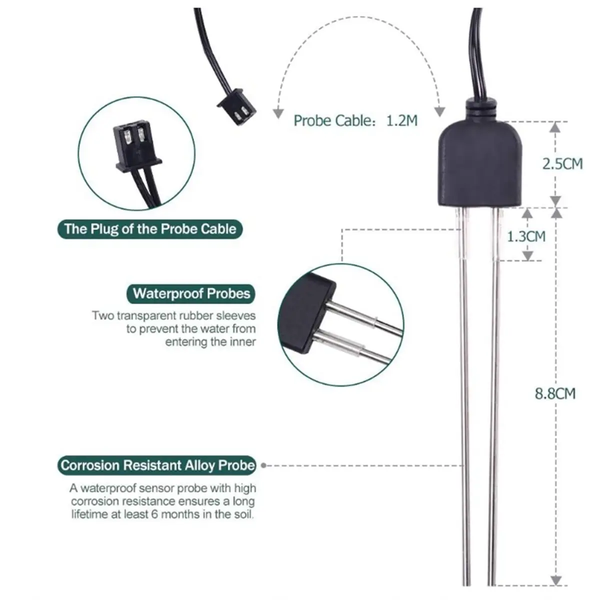【Limited Offer】2 Sets Resistive Soil Moisture Meter with Probe, Digital Analog Signal Output