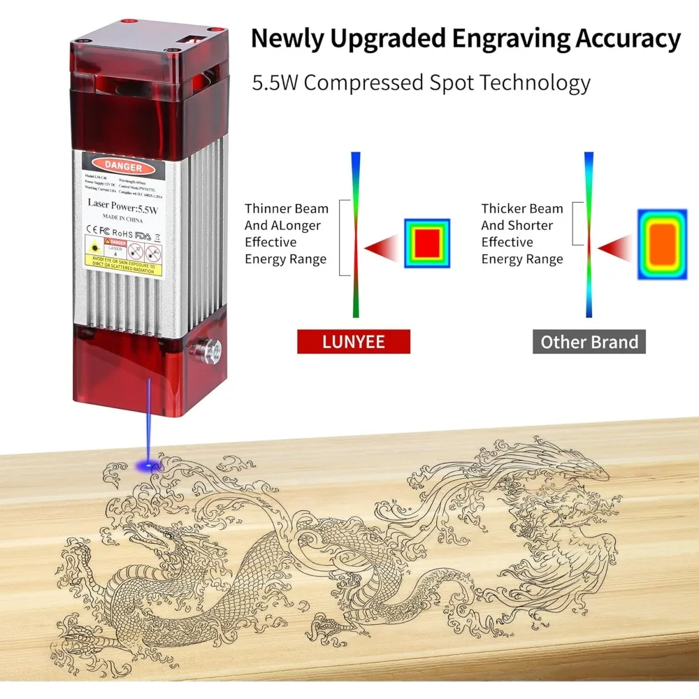 Laser Engraver, 5500 mW Output Power Laser Cutter,40W Higher Accuracy Laser Engraving Machine,400 * 400mm Laser Engraver Machine