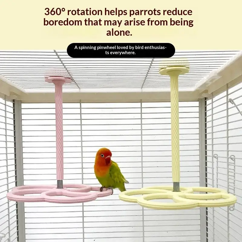 Interactive Parrot …