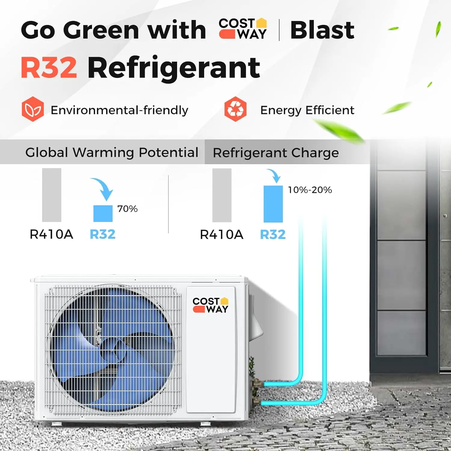 

Customized 9000BTU Ductless AC Heater 17 SEER2 208-230V 450 Sq.Ft Wall Mounted