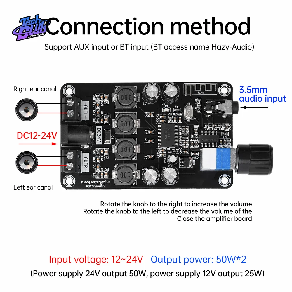 XH-A415 DC12-24V TPA3118  Mono Digital Audio Power Amplifier Board Amp Module  50W+50W