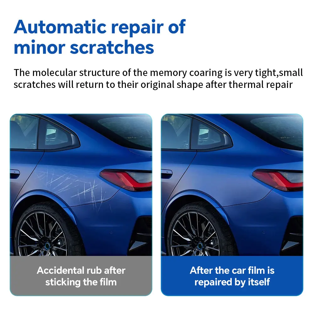 مخصص Precut لسيارات BMW 14 G26 2022-2023 كامل مركبة واضح الصدرية PPF الطلاء طبقة حماية بولي TPU شفافة المضادة للخدش عدة