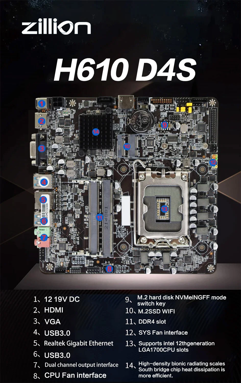 Zillion-Placa-mãe Mini ITX, LGA 1700 Dual Channel, Suporte DDR4, Core i3, i5, i7, Pentium, Celeron, Jogos para PC, H610, CPU 12ª Geração