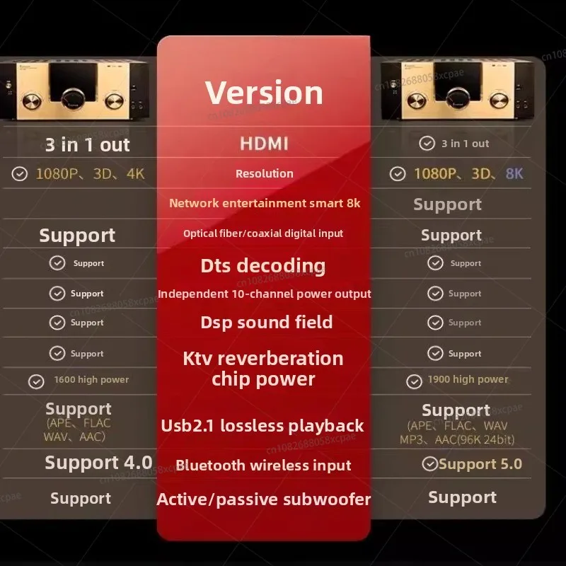 BN-881DTS Dolby Atmos 9.1 مضخم الطاقة سينما 4K احترافي عالي الطاقة فيديو K