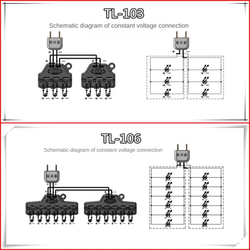 6-Port-Out-Line-Splitter, Quick Connect Out Line Splitter, Beleuchtung, LED-Streifen, Modell, Lichter, Eisenbahn-Layout