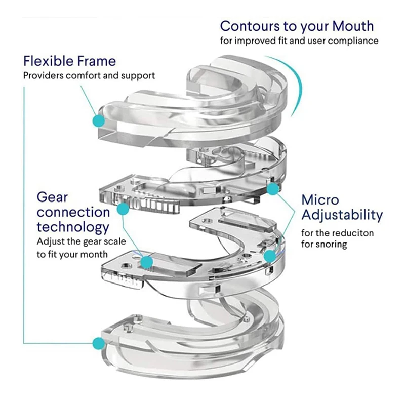 Anti Snore Dream Hero Mouth Guard Mouth Guard for Anti Snoring, Dreamhero Anti-Snoring Silicone Braces Dental Tray Snoring Mouth