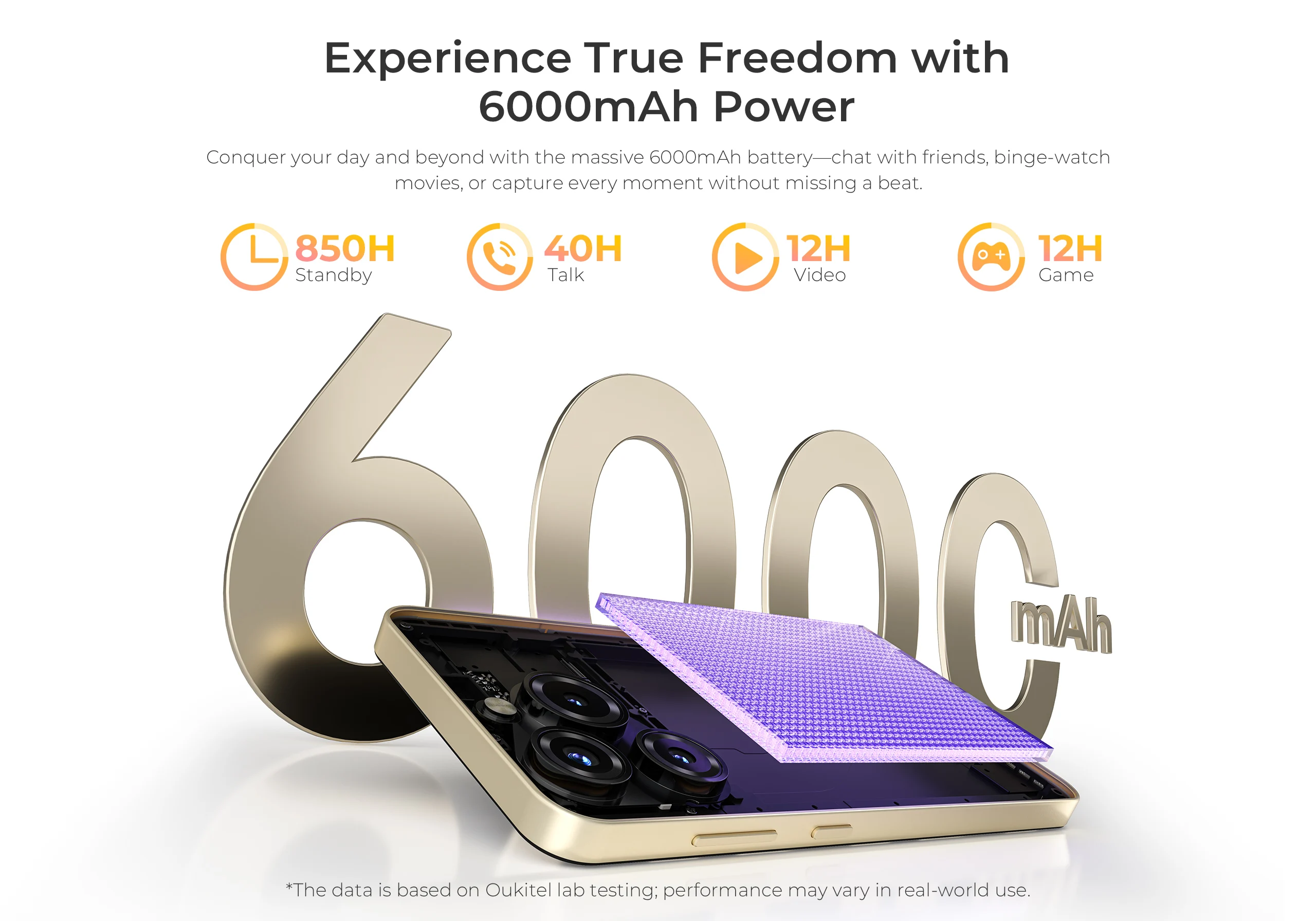 OUKITEL C69 Smartphon Android 15 7.2" HD+ Large Screen Dual 4G Mobile Phone 24GB(8+16)+256GB 6000mAh 64MP Main Camera 120Hz NFC