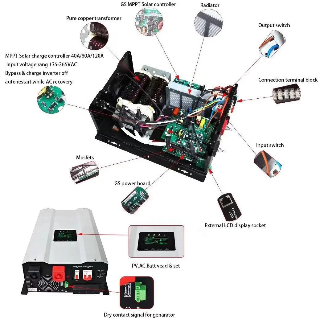 Mppt Pure Sine Wave Power Inverter Inside Inert 5000w 6000w 8000w 10000w 10000w 120000w 10kw 12kw solar hybrid inverter