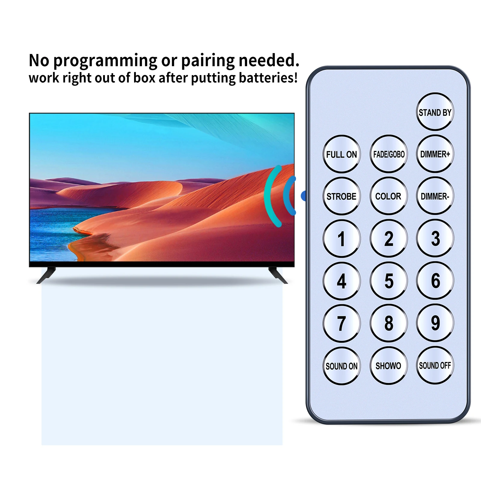 New For ADJ American DJ UC-IR Wireless Remote Control Replacement