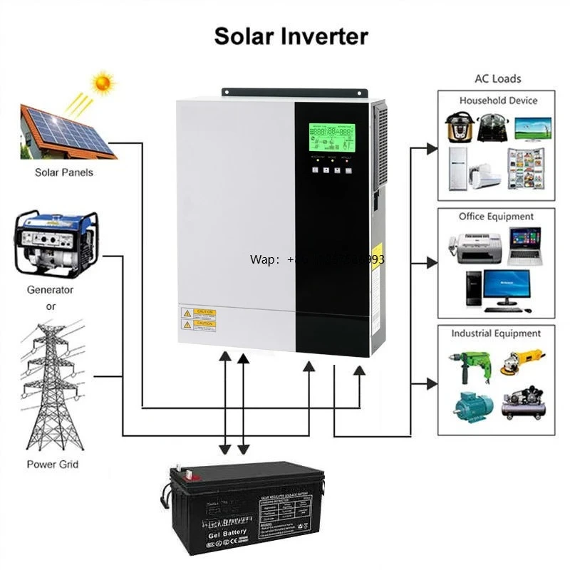 Sales Stock Single Phase 3KW 5.5kw Lithium Ion IP65 PVM Grid Connected Solar Inverter Solar System Split Grid Connected Inverter