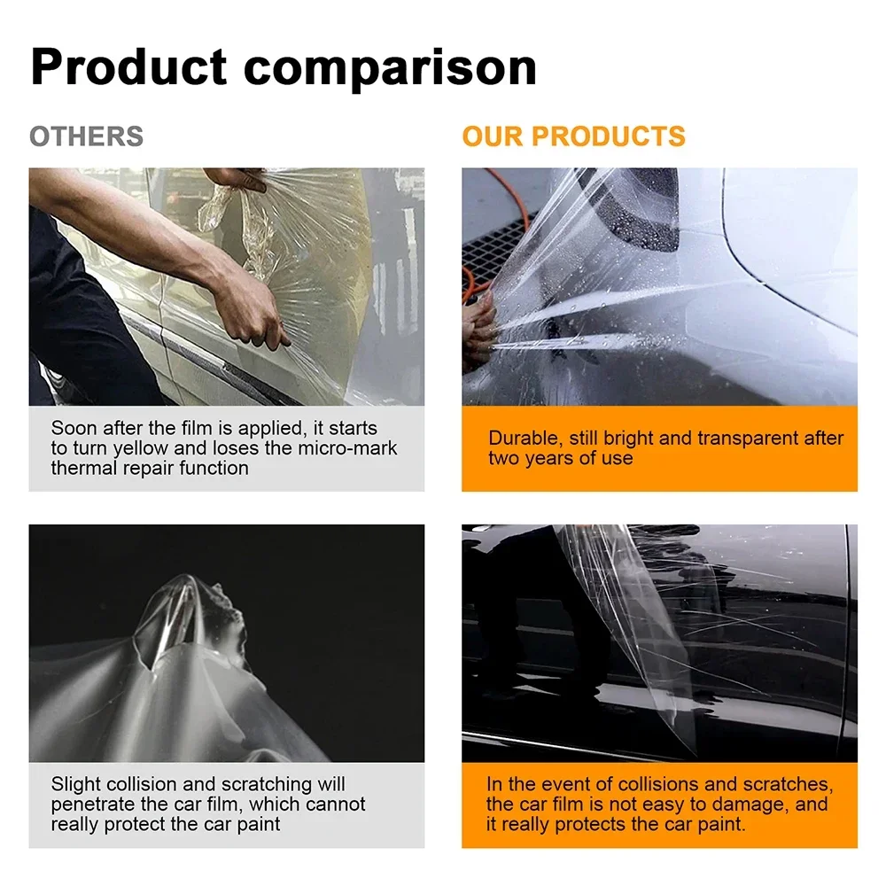 TPU for Ford Mustang Mach-E GT 2022 2023 Accessories Side Skirt Styling Protection Film Wheel Eyebrow Film Car Door Stickers