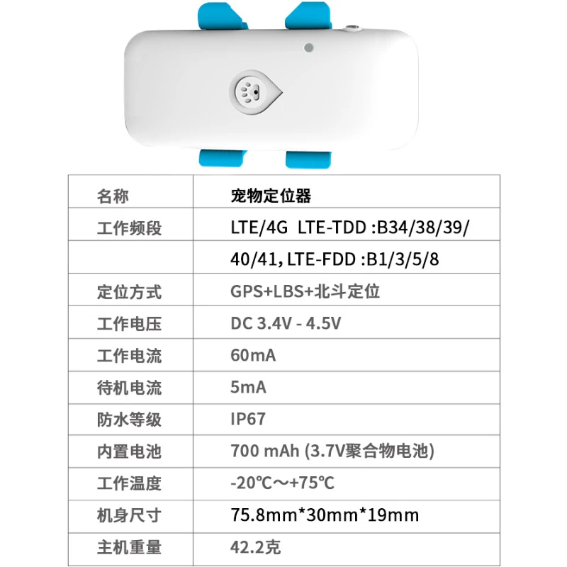 

GPS-трекер в реальном времени с защитой от потери 4G для собак и кошек для домашних животных, GPS-локатор, удаленное отслеживание местоположения, поиск животных, IP67, умные трекеры для домашних животных